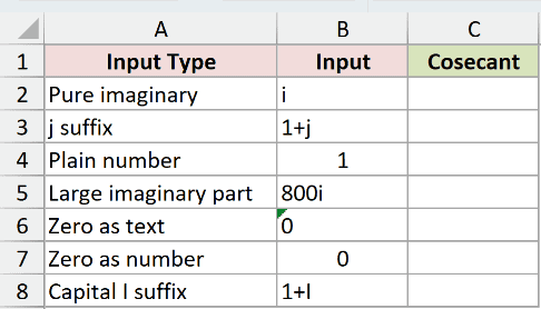 Dataset for IMCSC example 4