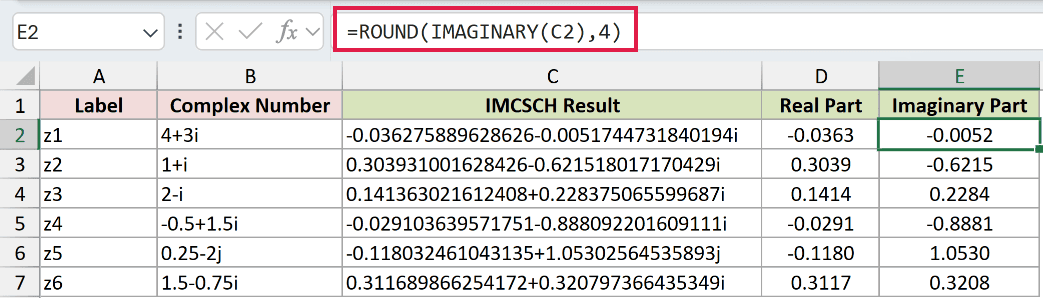 =ROUND(IMAGINARY(C2),4) in E2