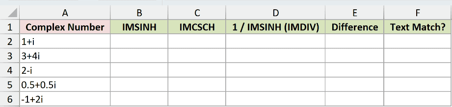 Dataset for IMCSCH example 2