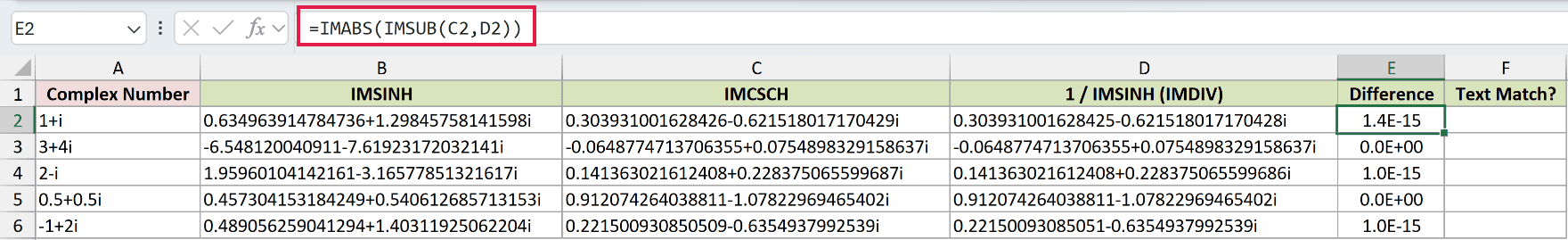 =IMABS(IMSUB(C2,D2)) in E2