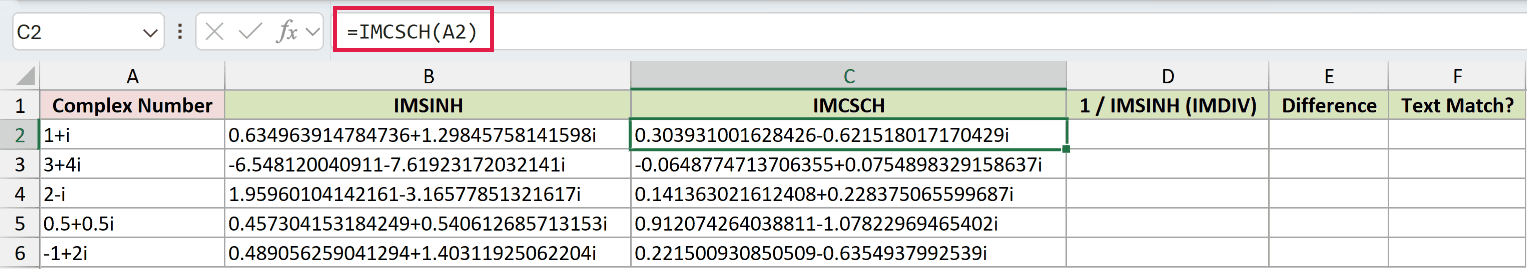 =IMCSCH(A2) in C2