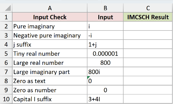 Dataset for IMCSCH example 4