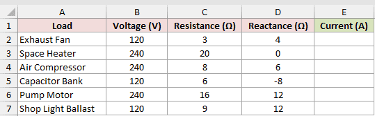 Dataset for IMDIV example 2