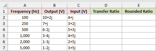 Dataset for IMDIV example 4