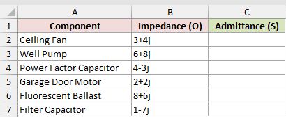 Dataset for IMDIV example 5