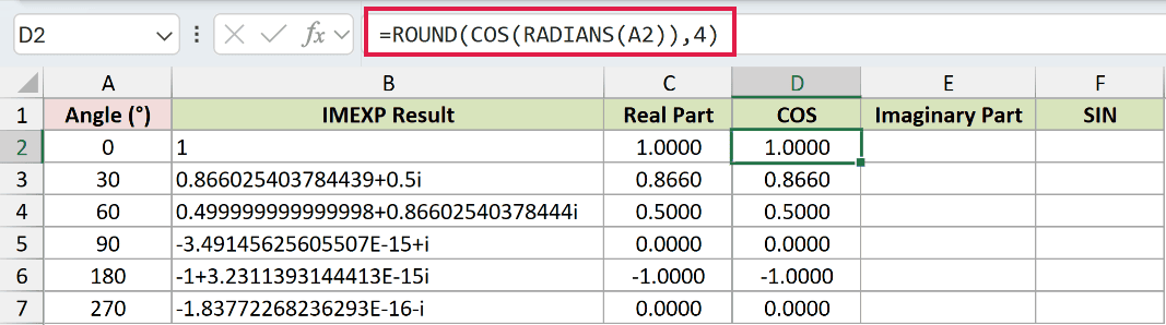 =ROUND(COS(RADIANS(A2)),4) in D2