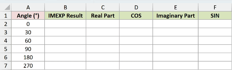 Dataset for IMEXP example 2