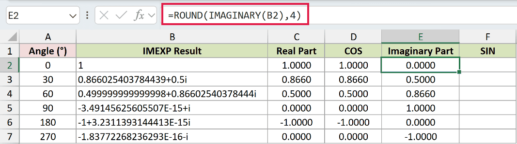 =ROUND(IMAGINARY(B2),4) in E2