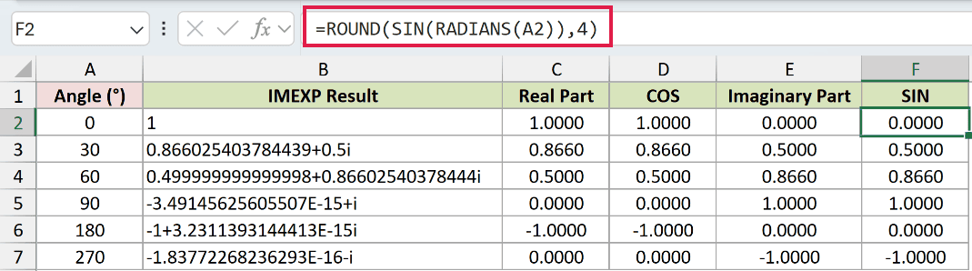 =ROUND(SIN(RADIANS(A2)),4) in F2