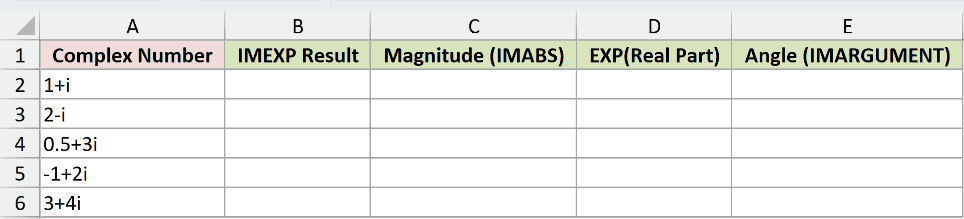 Dataset for IMEXP example 3