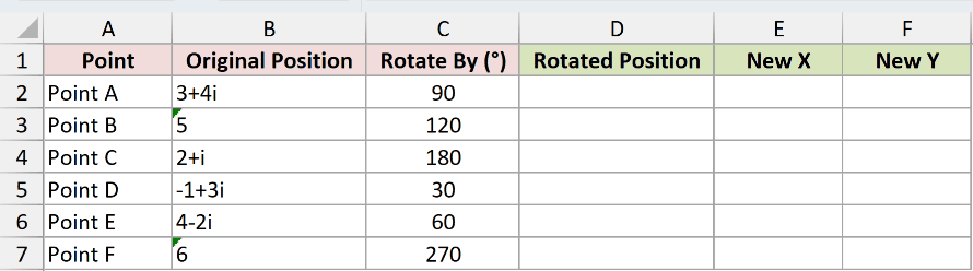 Dataset for IMEXP example 4