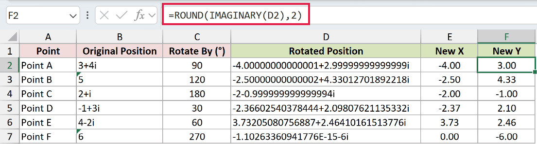 =ROUND(IMAGINARY(D2),2) in F2