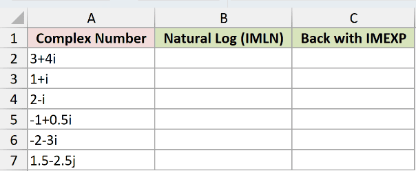 Dataset for IMLN example 1