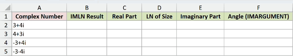 Dataset for IMLN example 2