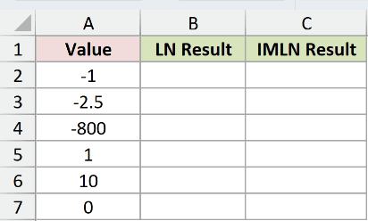 Dataset for IMLN example 3