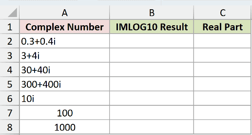 Dataset for IMLOG10 example 2