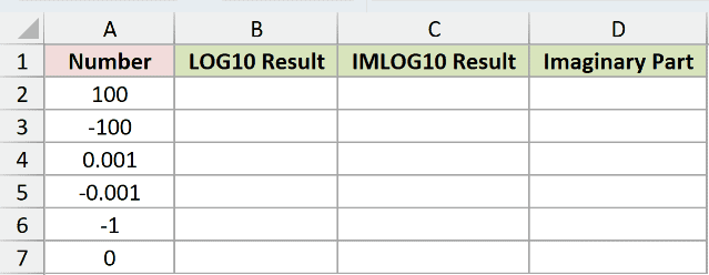 Dataset for IMLOG10 example 3