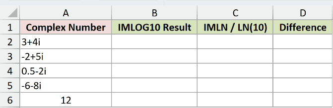 Dataset for IMLOG10 example 4