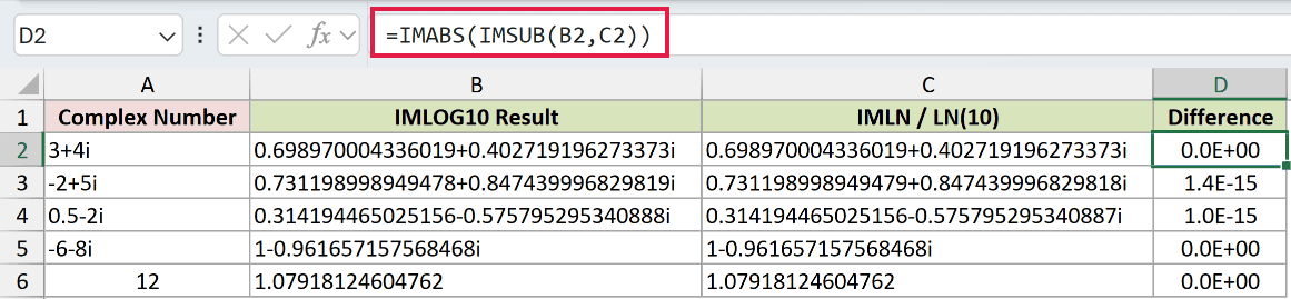 =IMABS(IMSUB(B2,C2)) in D2
