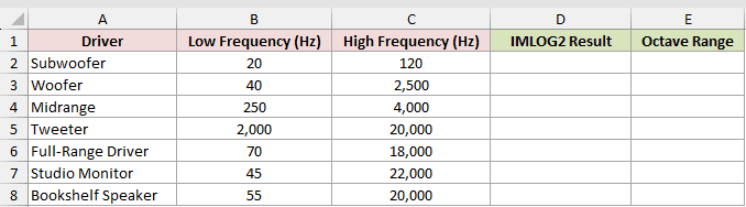 Dataset for IMLOG2 example 2