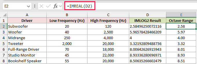 =IMREAL(D2) in E2