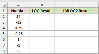 Dataset for IMLOG2 example 4