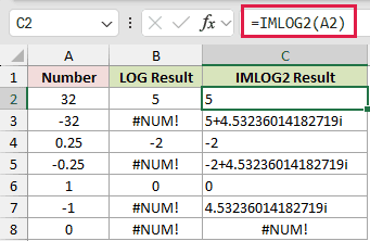 =IMLOG2(A2) in C2