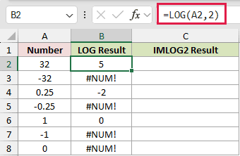 =LOG(A2,2) in B2