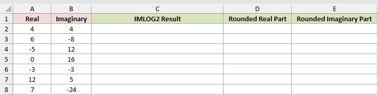 Dataset for IMLOG2 example 5