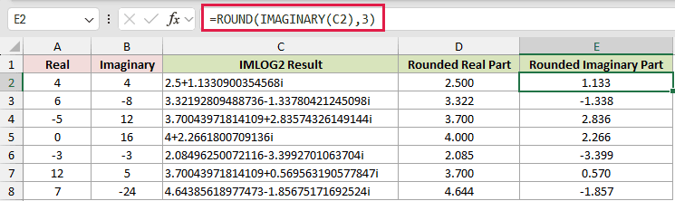 =ROUND(IMAGINARY(C2),3) in E2