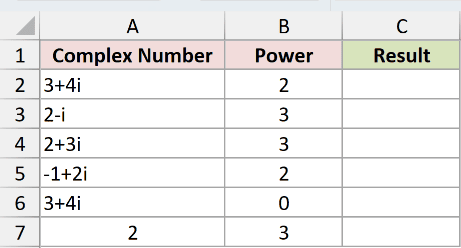Dataset for IMPOWER example 1