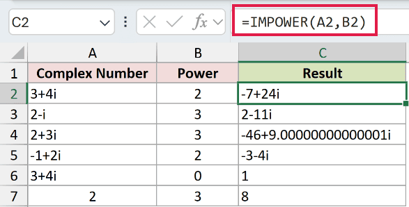 =IMPOWER(A2,B2) in C2