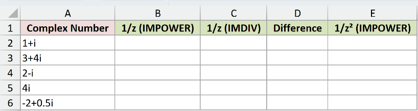 Dataset for IMPOWER example 4
