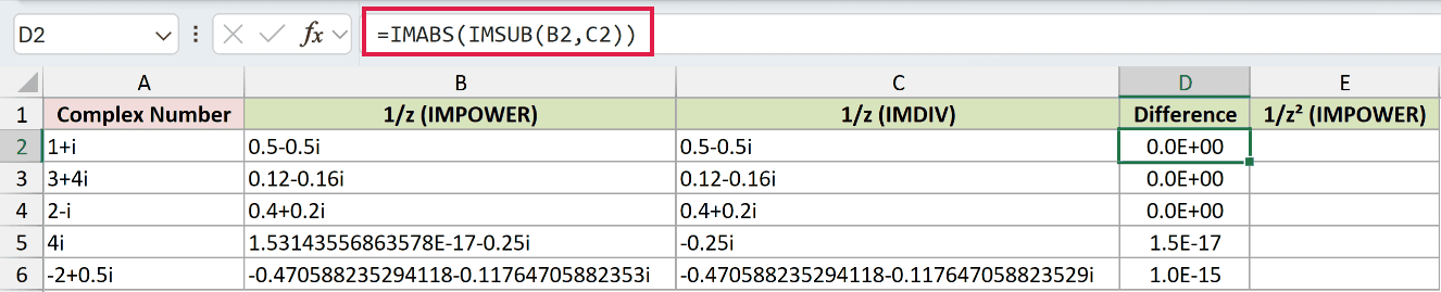 =IMABS(IMSUB(B2,C2)) in D2