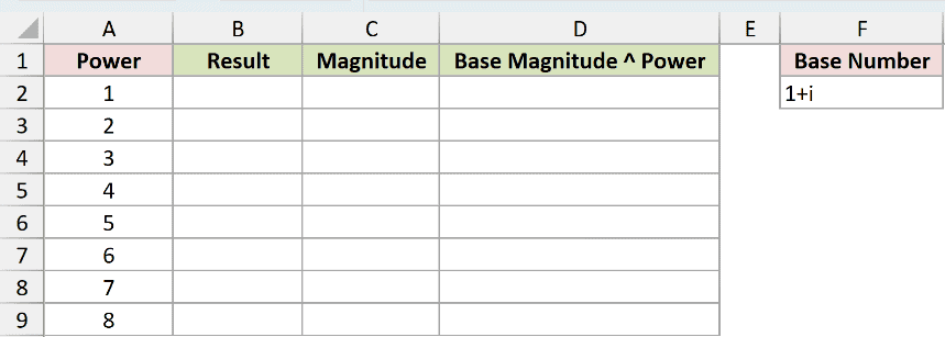 Dataset for IMPOWER example 5