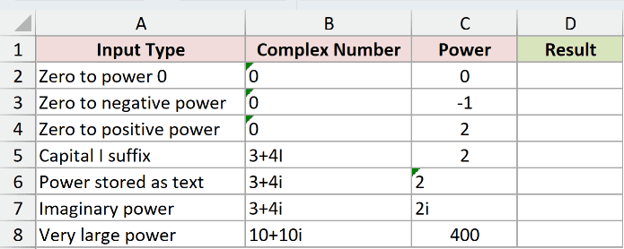 Dataset for IMPOWER example 6