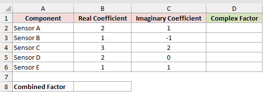 Build j-Form Numbers With COMPLEX: input data and result placeholders in Excel.