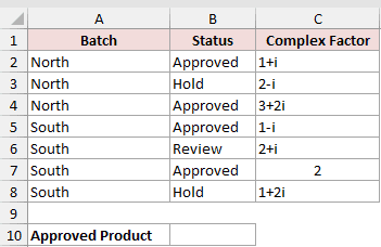 Multiply Only Approved Complex Factors: input data and result placeholders in Excel.
