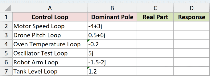 Dataset for IMREAL example 3