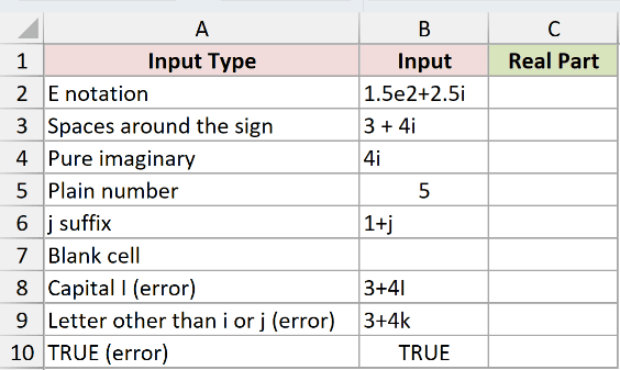 Dataset for IMREAL example 5