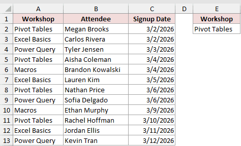 Workshop signup dataset with Pivot Tables entered as the lookup workshop in E2
