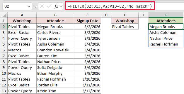 FILTER formula spilling the four Pivot Tables attendees into G2:G5