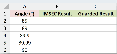 Dataset for IMSEC example 4