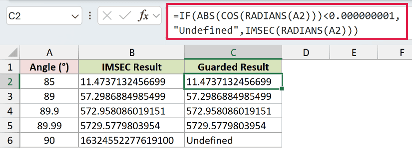 =IF(ABS(COS(RADIANS(A2)))<0.000000001,"Undefined",IMSEC(RADIANS(A2))) in C2