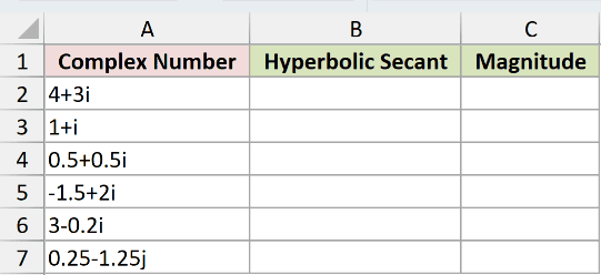 Dataset for IMSECH example 1