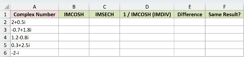 Dataset for IMSECH example 2