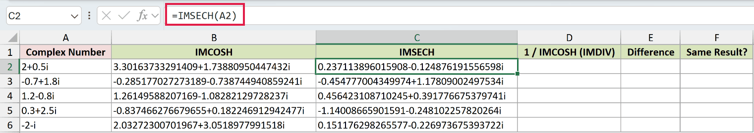 =IMSECH(A2) in C2