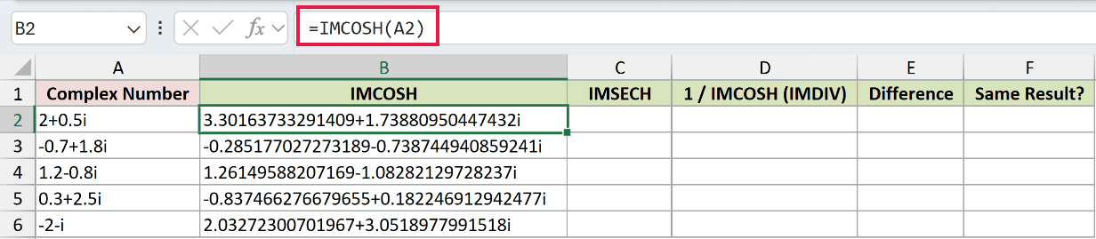 =IMCOSH(A2) in B2