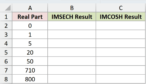 Dataset for IMSECH example 3