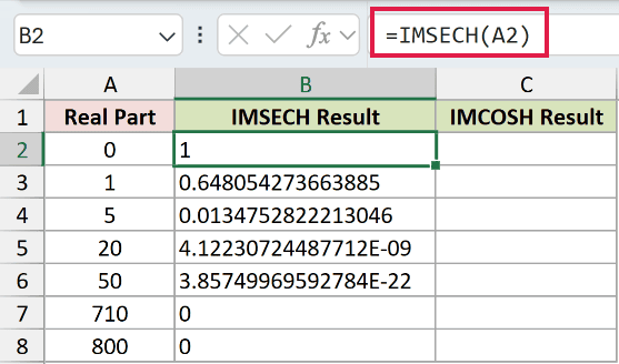 =IMSECH(A2) in B2